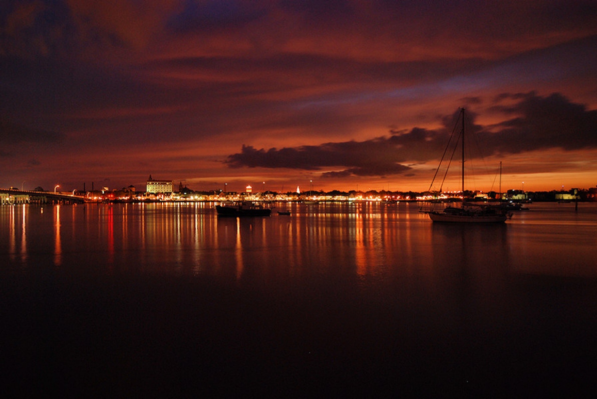 Aerial & Elevated Imagery